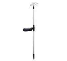 USL-S-105/MT760 Colibri