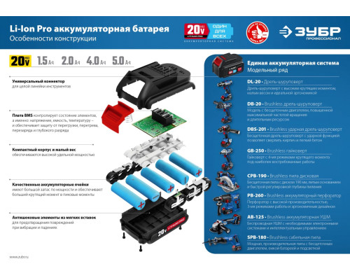 ЗУБР Т7, 20 В, 125 мм, 2 АКБ (4 А·ч), бесщеточная УШМ, сумка, Профессионал (AB-125-42)