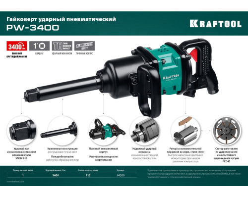 KRAFTOOL PW-3400, 1″, 3400 Н·м, ударный пневматический гайковерт (64200)
