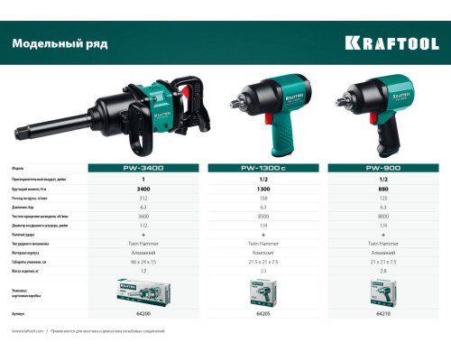 KRAFTOOL PW-900, 1/2″, 880 Н·м, ударный пневматический гайковерт (64210)