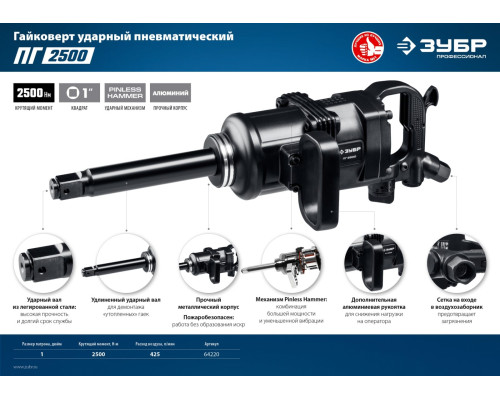 ЗУБР ПГ-2500, 1″, 2500 Н·м, ударный пневматический гайковерт, Профессионал (64220)