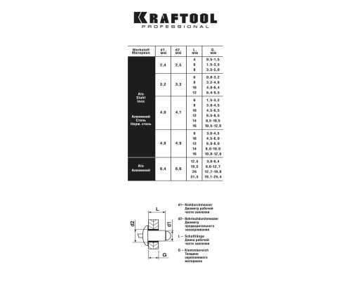 KRAFTOOL AR-64, 2.4-6.4 мм, пневматический заклепочник для вытяжных заклепок (31185)