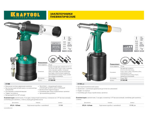 KRAFTOOL ARC-48, 2.4 - 4.8 мм, пневматический заклепочник с вакуумной фиксацией для вытяжных заклепок (31188)