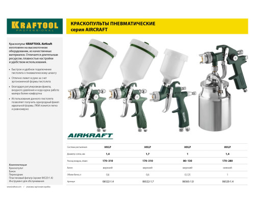 KRAFTOOL AirKraft, HVLP, 1.4 мм, пневматический краскопульт с верхним бачком (06522-1.4)