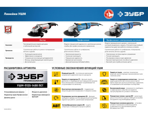 ЗУБР Компакт, 750 Вт, d125 мм, УШМ, Профессионал (УШМ-П125-750)