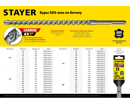 STAYER Hercules-4Х, 14 x 250/380 мм, SDS-max бур, Professional (29370-250-14)