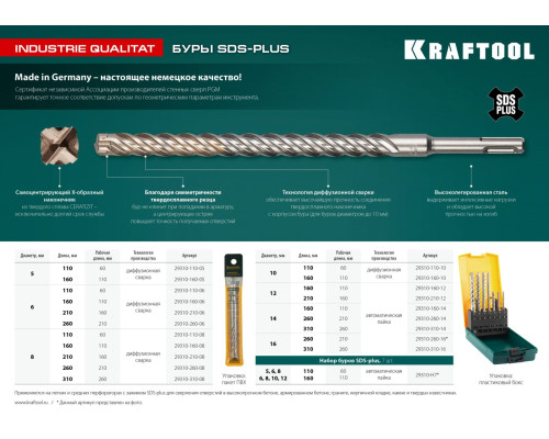 KRAFTOOL Zentro, 8 x 210 мм, SDS-plus бур (29310-210-08)