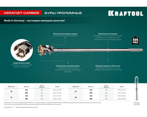 KRAFTOOL d 55 х 450/550 мм, SDS-max проломной бур (29355-55-550)