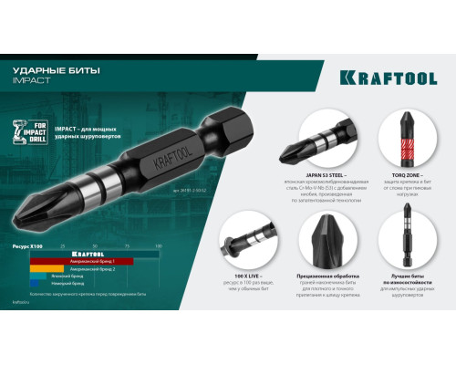 KRAFTOOL Impact PH2, 50 мм, 2 шт, ударные биты (26191-2-50-S2)