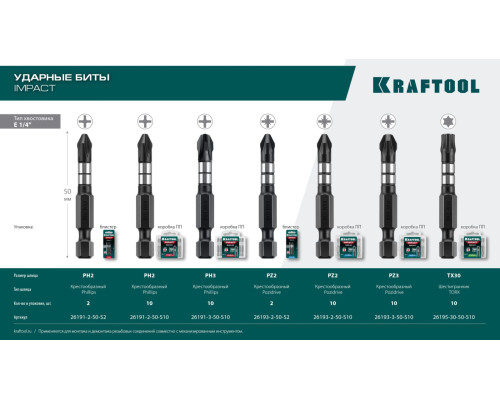 KRAFTOOL Impact PH2, 50 мм, 2 шт, ударные биты (26191-2-50-S2)