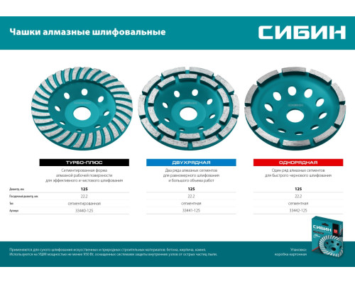 СИБИН d 125 мм, двухрядная алмазная шлифовальная чашка (33441-125)