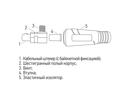 Вилка кабельная (вставка) СКР 35-50 REXANT